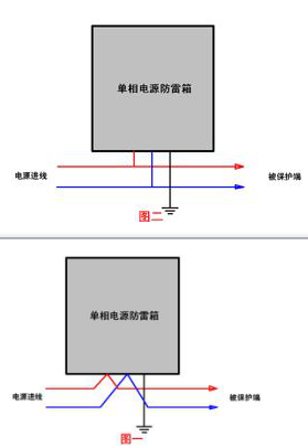 1单相电源防雷箱PT-XDS220-40.jpg