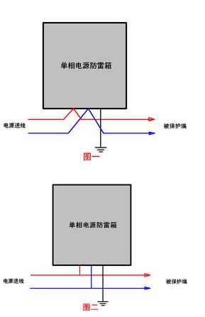 1三相电源防雷箱PT-XCS38060.jpg