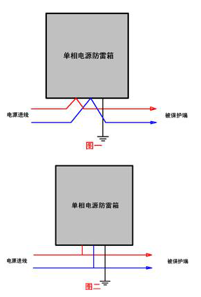 1三相电源防雷箱PT-XDS38040.jpg